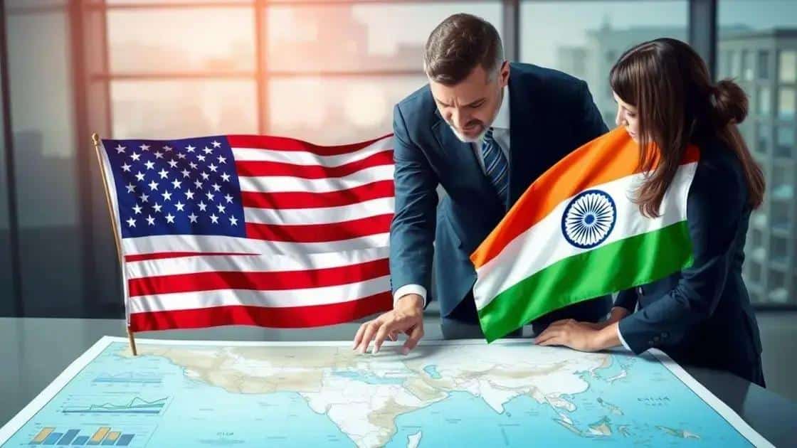 Future outlook for U.S.-India commerce
