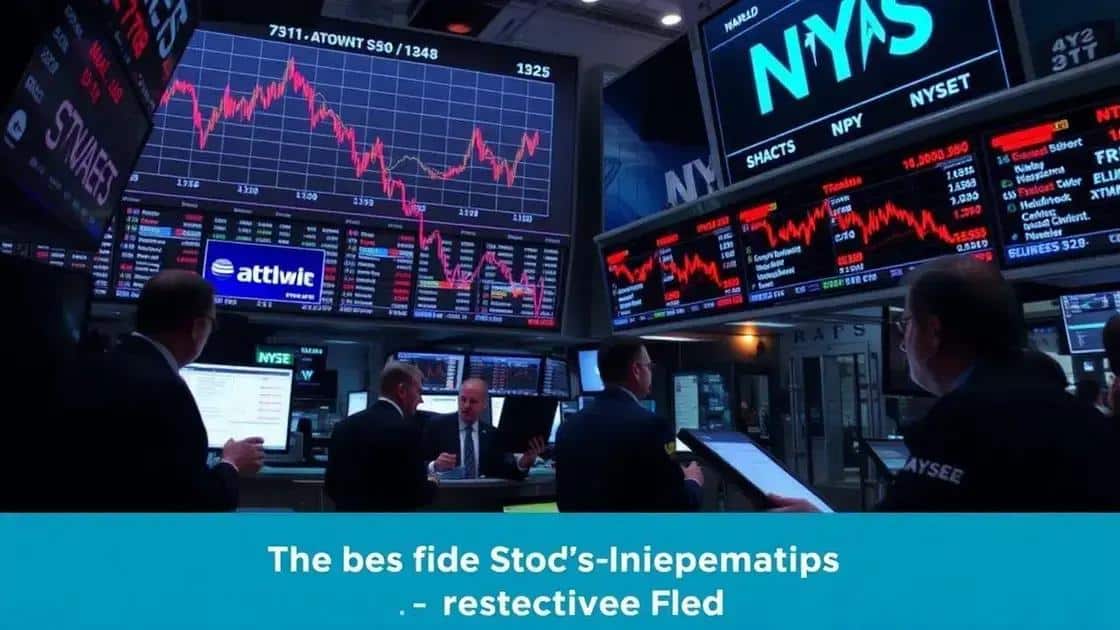 Impact of Fed