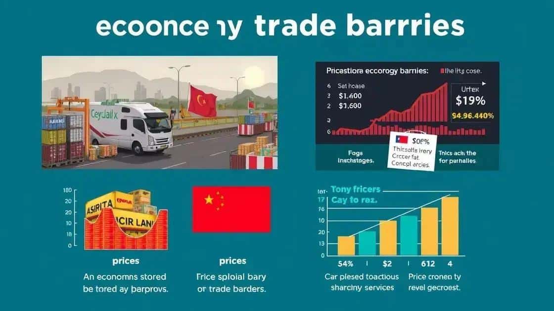 How trade barriers affect the economy