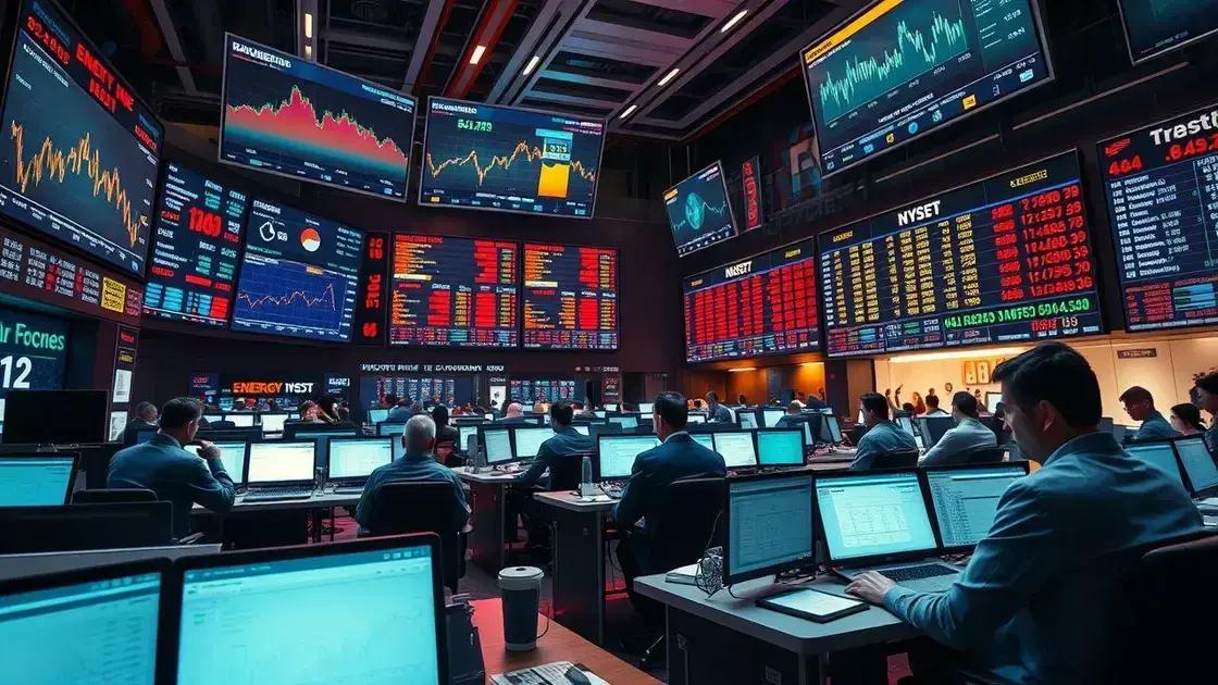 Current impact on energy markets