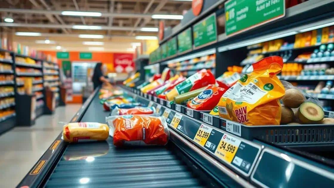 The impact on consumer prices