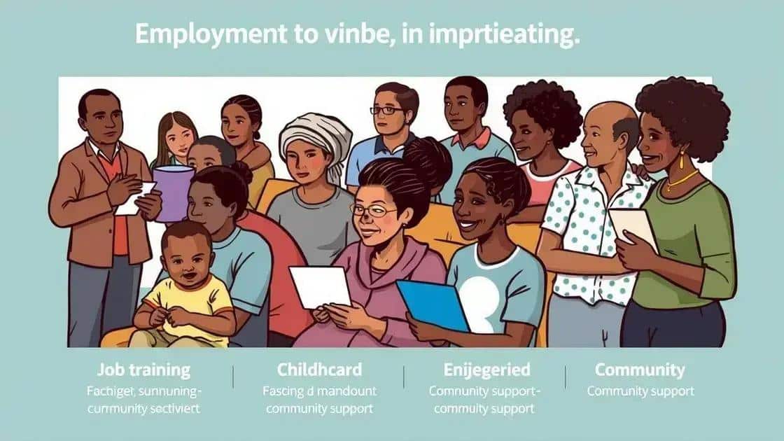 The impact on beneficiaries