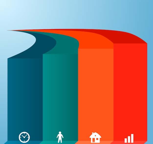 An image showing a graph or infographic depicting the different levels of financial support provided by the program, broken down by factors such as the child's age or any disabilities they may have. The graph appears clear and informative, with readily understandable labels