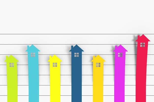 A graph showing the correlation between Banxico's interest rate and mortgage rates over the last 5 years.