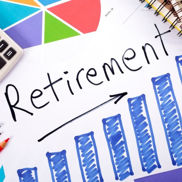 A graph showing the growth of retirement funds in different AFOREs over a 20-year period. The graph highlights the impact of choosing an AFORE with high returns versus one with low returns. The axes are clearly labeled, and the data is easy to understand.