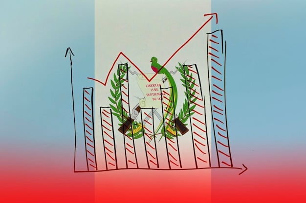 A graph showing the growth of savings over time with and without voluntary contributions to AFORE, emphasizing the accelerated growth with voluntary contributions. The graph is colorful and easy to understand.