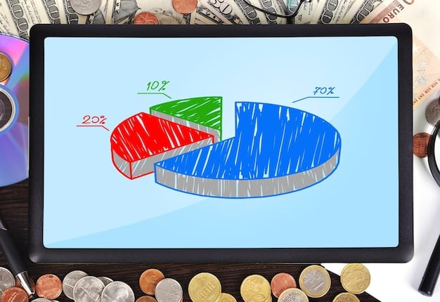 A pie chart illustrating the asset allocation of a typical SIEFORE Generacional portfolio, showing percentages of stocks, bonds, and other investments.