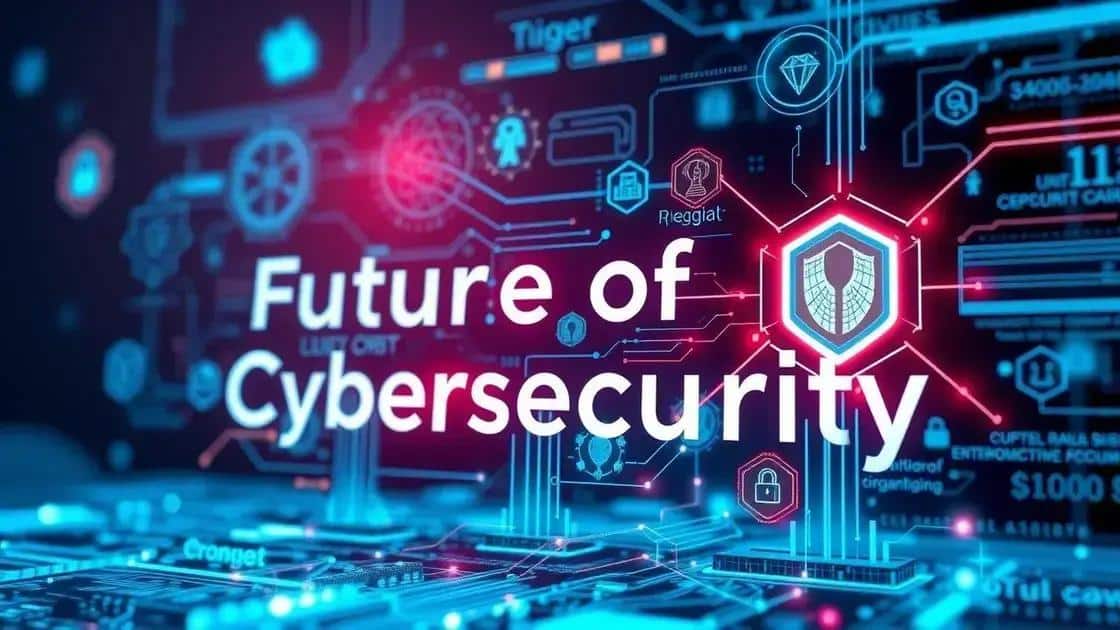 The future of cybersecurity and emerging technologies