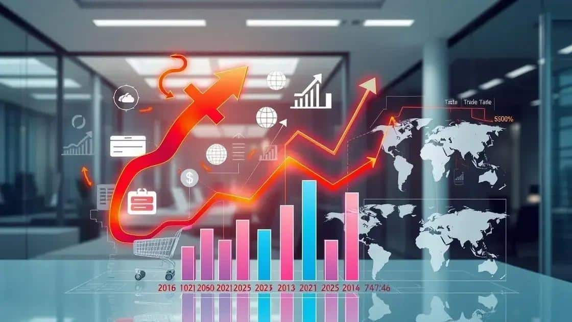 Causas principales del déficit en enero 2025